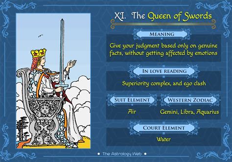 The Queen Of Swords Tarot The Astrology Web Swords Tarot Love