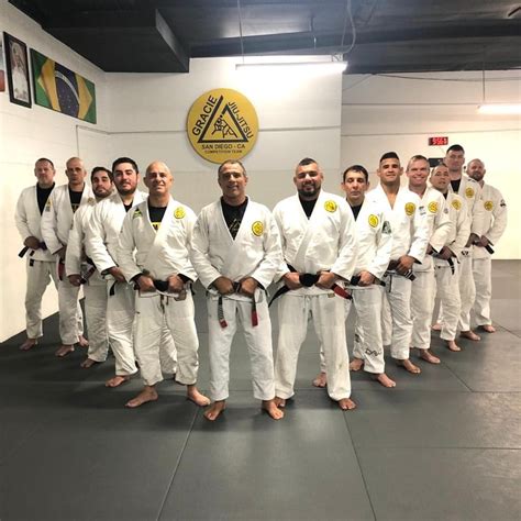 Jiu Jitsu Classes Gracie Humaita Jiu Jitsu In Brownsville