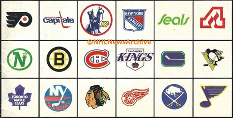 NHL News Archive on Twitter: "NHL team logos, 1975-76. Which is the best?"