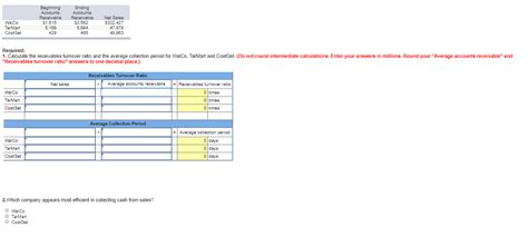 Solved Beginning Ending Walco Tarmart Costget Receivable Chegg
