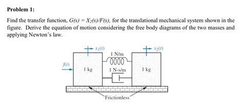 Solved Problem Find The Transfer Function G S Chegg