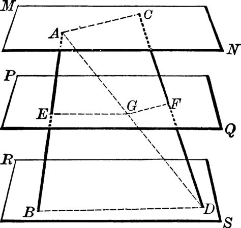 parallel planes vintage illustration  vector art