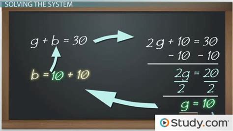 How To Solve An Algebraic Equation With Two Unknowns Tessshebaylo