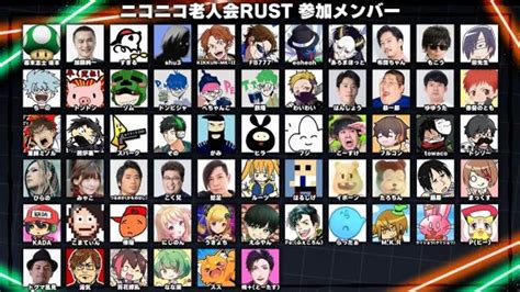 【ニコニコ老人会顔合わせrust】チームつわはすでやるぞ！ Openrectv オープンレック