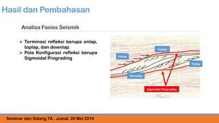 Analisa Perangkap Stratigrafi Dengan Menggunakan Data Seismik D Ppt