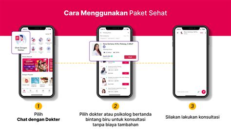 Paket Sehat Layanan Halodoc Untuk Permudah Jaga Kesehatan Fisik Dan Mental