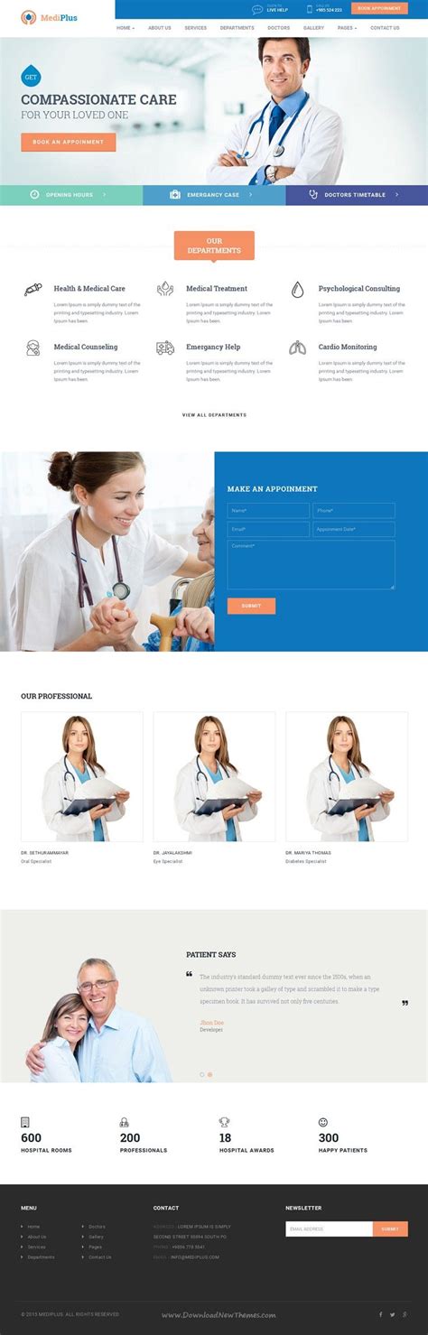 MediPlus Responsive Template For Medical And Health Medical Health