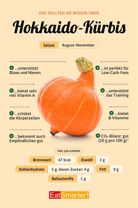 Hokkaido K Rbis Infos N Hrwerte Zubereitung Eat Smarter