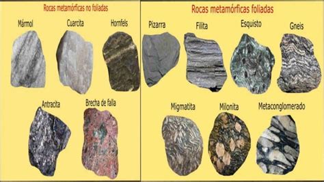 Rocas Metamórficas Geologia Informacion Univ Ppt