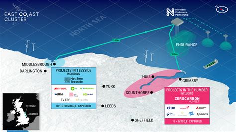 East Coast Cluster Zero Carbon Humber