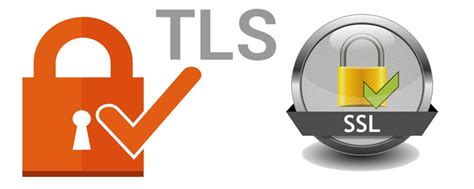 Tls Transport Layer Security Qué Es Y Cómo Funciona — Webirix