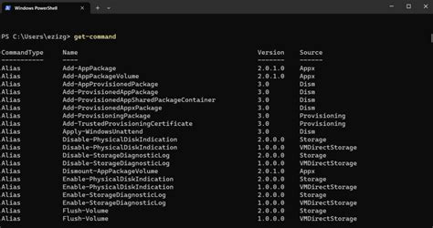 Most Useful Powershell Commands Cheat Sheet — Auslogics Blog Tips To Diagnose And Resolve