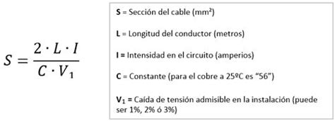 Cálculo sección cable en corriente contínua Furgoneta camper Camper