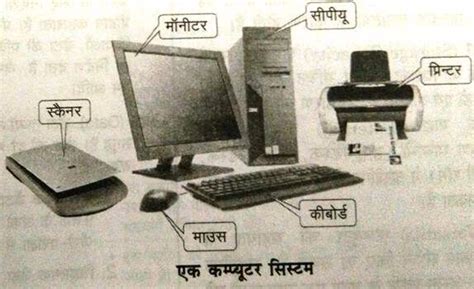 Computer Basic Knowledge In Hindi Mai Search Kar Rahe Hain