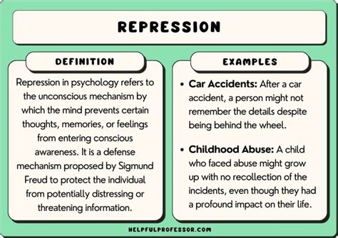 Repression In Psychology Definition And Examples Full Guide