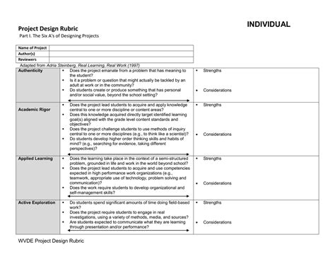 Rubric Design