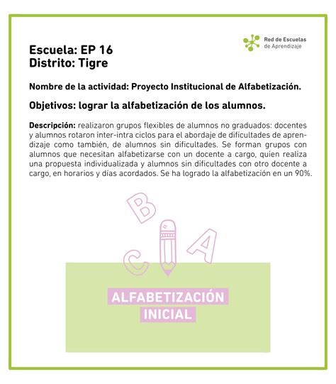 Proyecto Institucional De Alfabetización Abcgobar