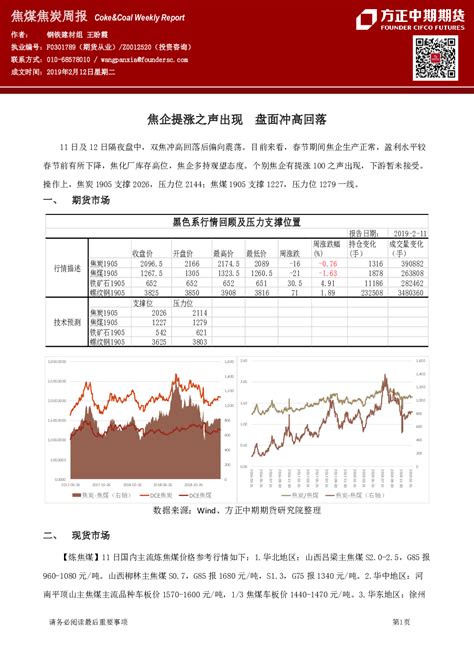 焦煤焦炭周报：焦企提涨之声出现 盘面冲高回落