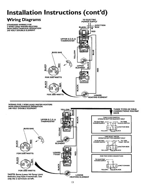 Atwood Water Heater Plumbing Diagram