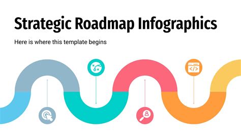 Strategic Roadmap Infographics Google Slides Powerpoint