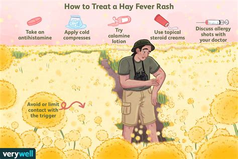 Hay Fever Rash Symptoms Photos And Treatment