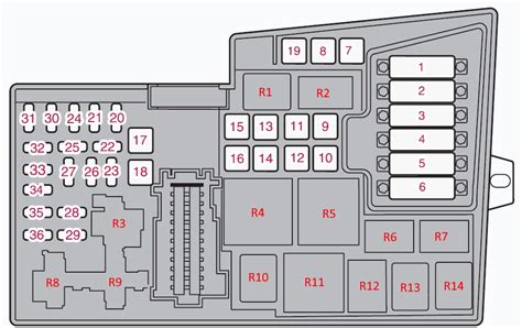 Volvo A35c Fuse And Relay Box Pdf Relay Fuse Electrical 53 Off