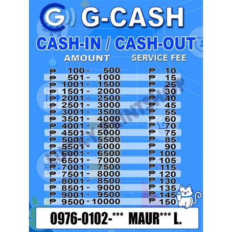 Gcash Cash Rates With Gcash Name Number Lazada Ph