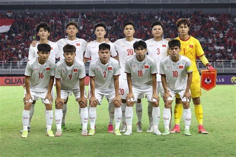 Vietnam earn ticket to 2023 AFC U20 Asian Cup finals