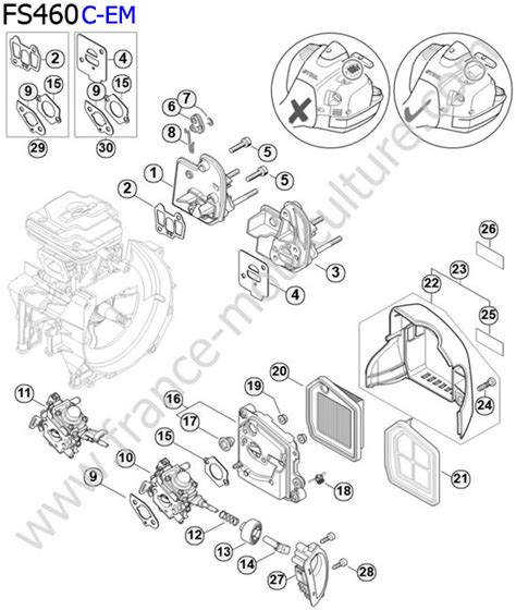 Vue éclatée et pièces détachées Admission pour FS460 STIHL France