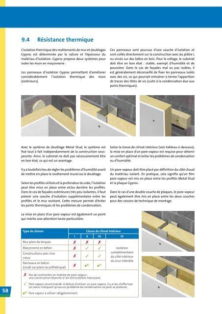 58 9 4 RÃsistance thermique Gyproc