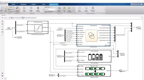 How To Develop Battery Management Systems In Simulink Matlab And Simulink