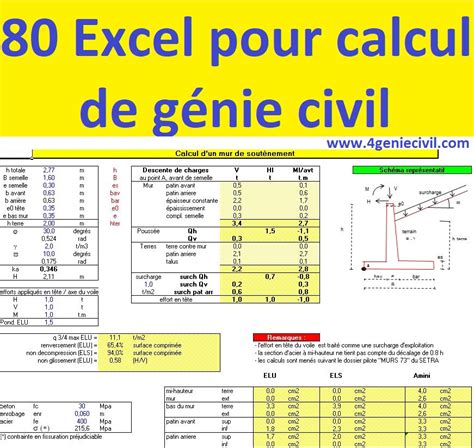 Excel pour le calcul des structures béton armé et en construction