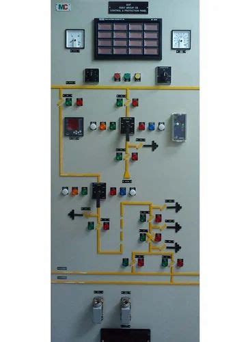 415 V Single Phase Control Panel At ₹ 90000 In Bengaluru Id