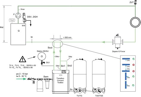 Imi Hydronic Engineering Tv Transfero Connect Instruction Manual