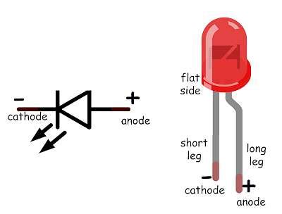 Led Schematic Symbol - ClipArt Best