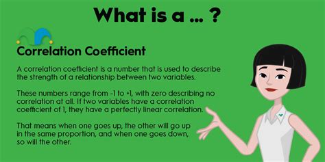 What Is A Coefficient Deals