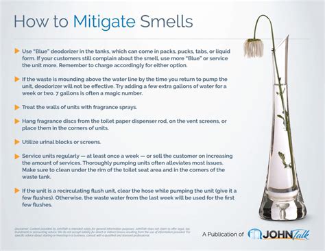 INFOGRAPHIC: How to Mitigate Smells - JohnTalk