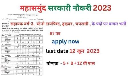 Mahasamund Bharti 2023 महासमुन्द में स्टेनो टायपिस्ट चपरासी