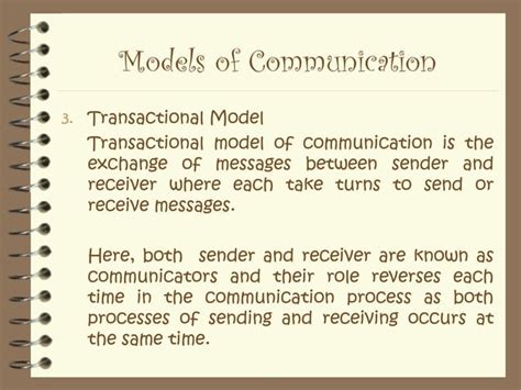 Communication Model | PPT