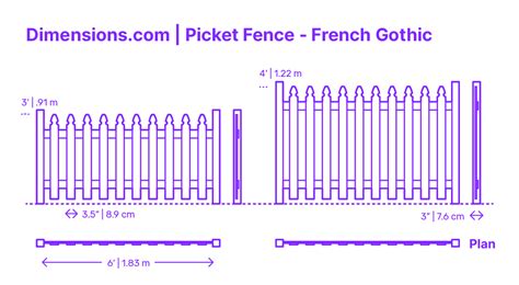 Privacy Fence Lattice Top Dimensions Drawings Dimensions