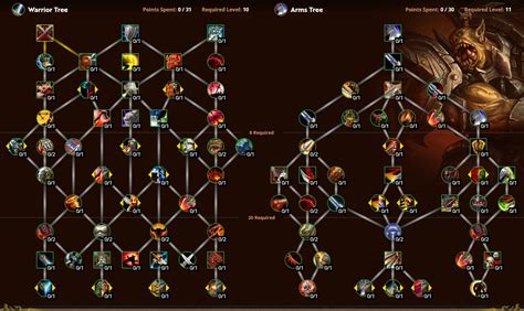 Dragonflight Alpha Warrior Tuning Changes And Talent Tree Updates