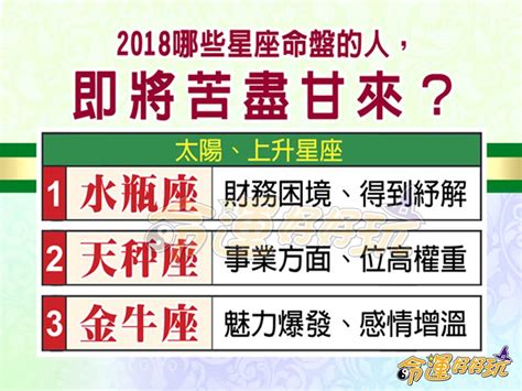 【命運好好玩】2018哪些星座命盤的人，即將苦盡甘來？ 小鐵星座