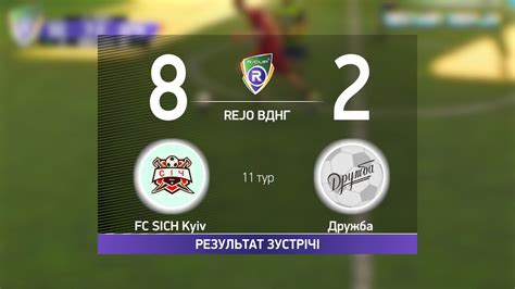 Fc Sich Kyiv R Cup Xv Stopthewar Youtube