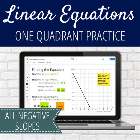 Find the Linear Equation from a Graph - Miss Kuiper's Classroom