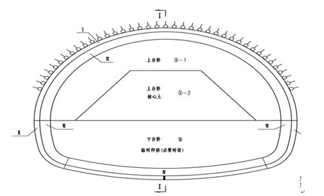 隧道超前支护及洞身开挖施工方案（41页） 路桥施工方案 筑龙路桥市政论坛