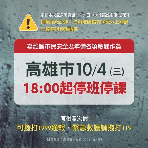 小犬颱風來襲 雲林嘉縣、南高屏今18時起停班課 新頭條 Thehubnews