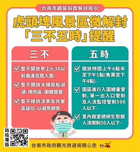 微解封後認真防疫、安心旅遊，虎頭埤風景區7 13起歡喜再迎賓 虎頭埤風景區