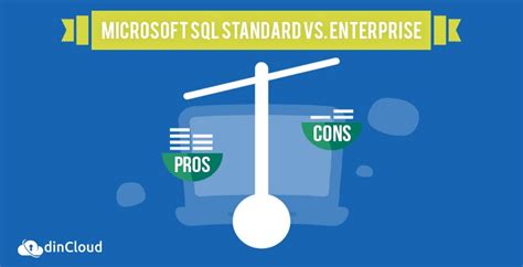 Sql Server 2019 Standard Vs Enterprise Comparison Chart Sql Comparativa