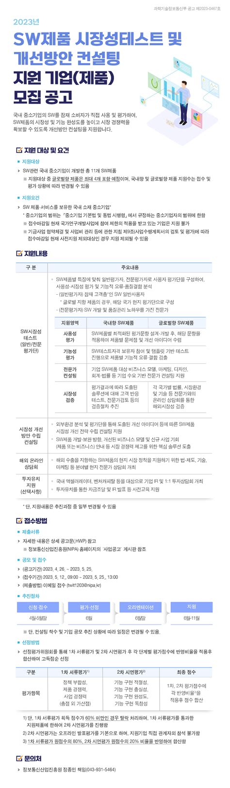 정보통신산업진흥원 2023년도 Sw제품 시장성 테스트 및 개선방안 컨설팅 수요기업 모집~525 소셜벤처 소식