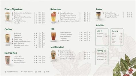 Selalu Diperbarui Menu Fore Coffee Rawamangun